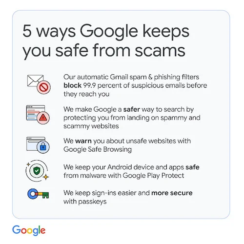 Beware Google Chrome Users: 8 Signs of Scam Websites and How to Stay Safe