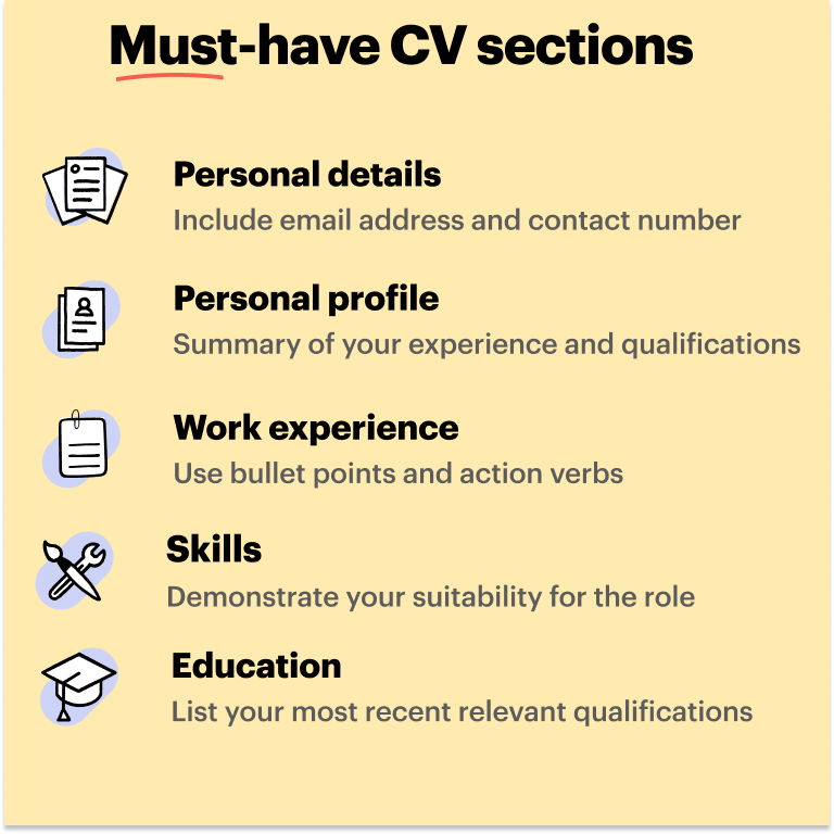 How Many Bullet Points You Should Include on Your CV to Land Your Next Job?